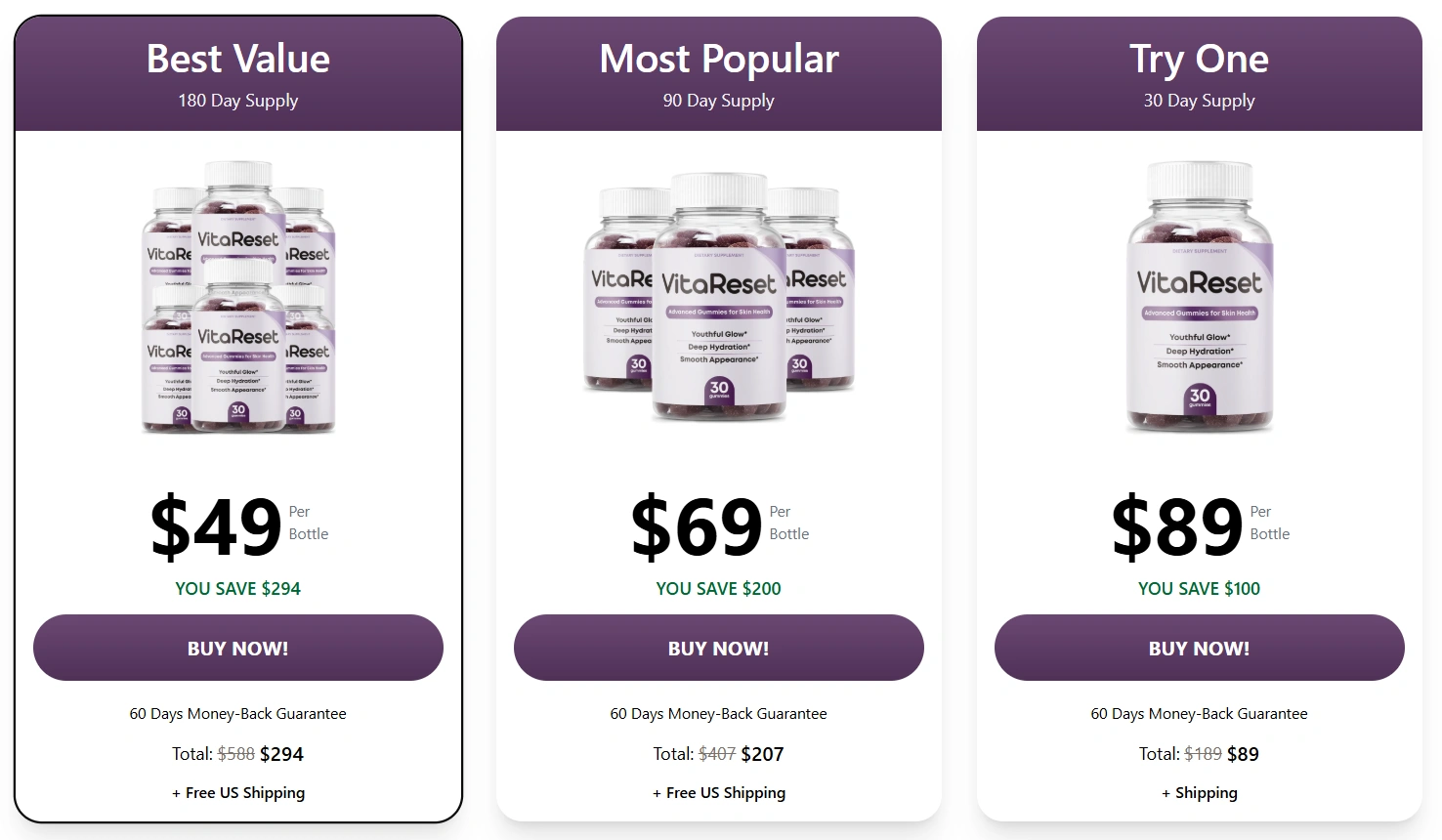 VitaReset Price